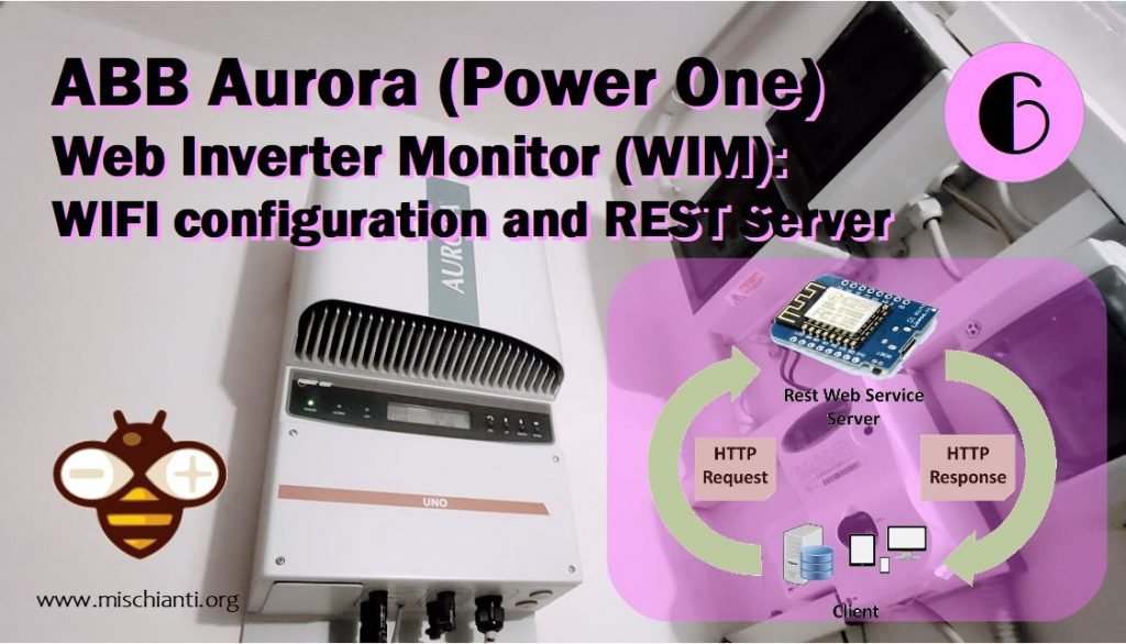ABB (Power One) Aurora Web Inverter Monitor (WIM): WIFI configuration ...