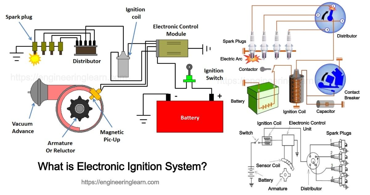 North Point Technology, LLC-Ignition Industrial Automation Control ... North Point Technology, LLC-Ignition Industrial Automation Control ...