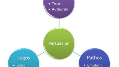 Trust Wallet To Bank Account Made Easy For You