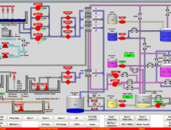 Ignition key stuck in accessory position solutions