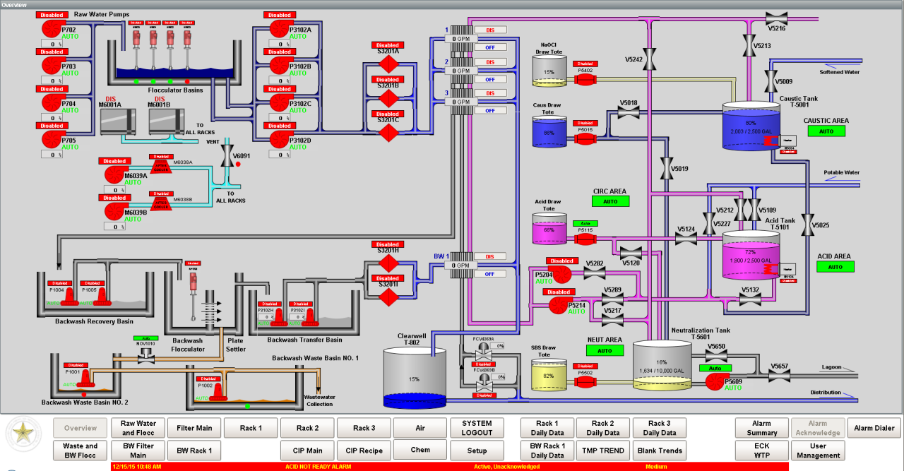 Ignition Systems - Sparking Performance from Your Plugs - Auto Oil and ... Ignition Systems - Sparking Performance from Your Plugs - Auto Oil and ...