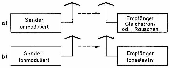 Dorstener Menschenfresserurteil restauriert – archivamtblog