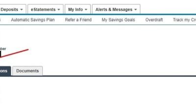 Capital One Whats In Your Wallet Discover The Benefits