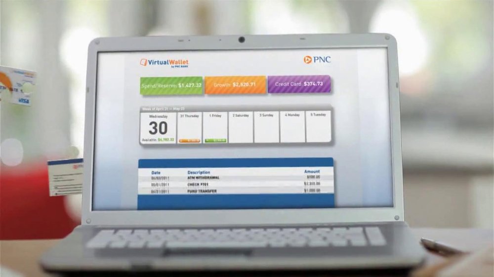 How to overdraft pnc virtual wallet
