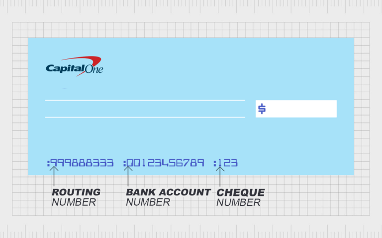Here’s Your Capital One Routing Number (With Screenshots) Here’s Your Capital One Routing Number (With Screenshots)