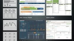 How To Overdraft Pnc Virtual Wallet Made Easy And Effective