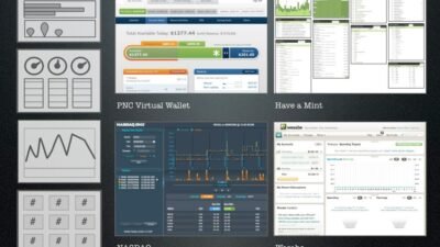 PNC Virtual Wallet Redefines the Online Banking User Experience - Finovate